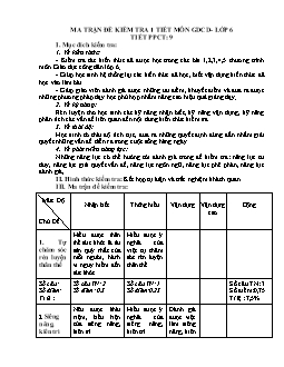 Đề kiểm tra 1 tiết môn Giáo dục công dân - Lớp 6 tiết ppct: 9