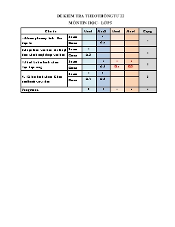 Đề kiểm tra định kỳ cuối học kì I môn: Tin học - Lớp 5 năm học: 2018 - 2019