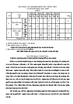 Đề kiểm tra Tiếng Việt cuối năm học 2017 - 2018 lớp 5