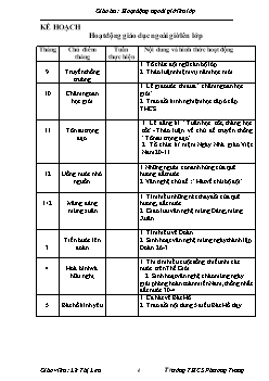 Giáo án Hoạt động ngoài giờ lên lớp 6 - Trường THCS Phương Trung