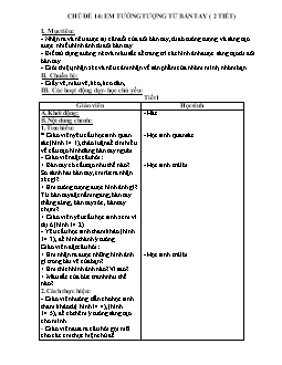 Giáo án lớp 2 - Chủ đề 14: Em tưởng tượng từ bàn tay