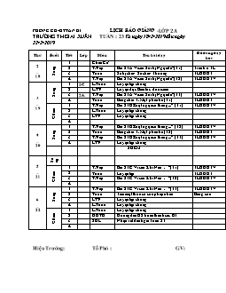 Giáo án Lớp 2 Tuần 23 - Trường TH Giai Xuân