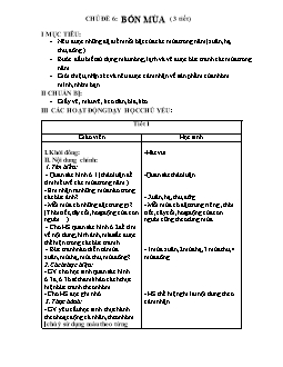 Giáo án lớp 3 - Chủ đề 6: Bốn mùa