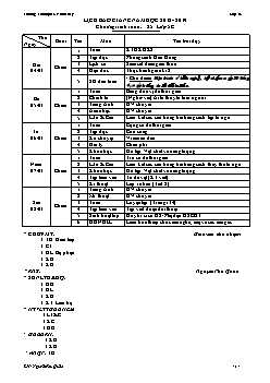 Giáo án tổng hợp lớp 5 - Tuần 25