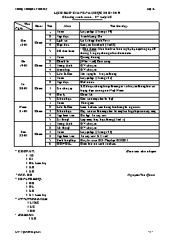 Giáo án tổng hợp lớp 5 - Tuần 27