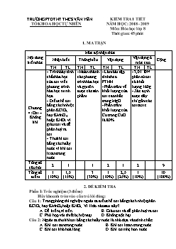 Kiểm tra 1 tiết năm học: 2018 - 2019 môn: Hóa học lớp 8