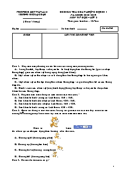 Bài kiểm tra chất lượng giữa học kỳ I năm học 2018 - 2019 môn Tin học 8 - Mã đề 864