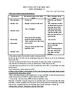 Đề cương ôn tập học kì 1 môn Sinh học 8