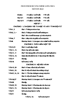 Giáo án môn Tin học khối 6 năm học 2013