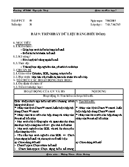 Giáo án Tin học 7 - Trường THCS Nguyễn Huệ - Tiết 59 - Bài 9: Trình bày dữ liệu bằng biểu đồ