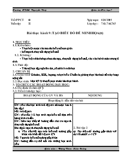 Giáo án Tin học 7 - Trường THCS Nguyễn Huệ - Tiết 61 - Bài thực hành 9: Tạo biểu đồ để minh họa