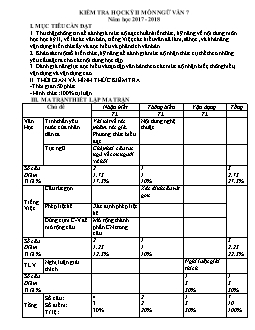 Kiểm tra học kỳ II môn Ngữ văn 7