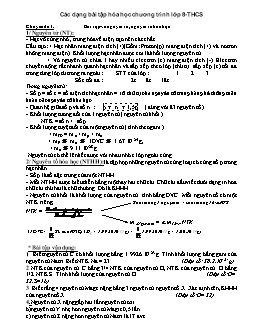 Các dạng bài tập hóa học chương trình lớp 8-THCS