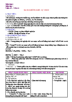 Giáo án Hóa học 8 - Tiết 45 Bài 28: Không khí – sự cháy