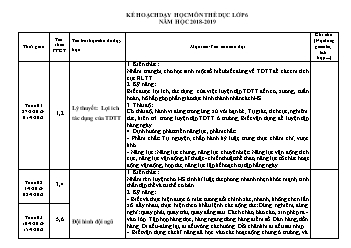 Kế hoạch dạy học môn Thể dục lớp 6, 7, 8, 9 năm học 2018 - 2019