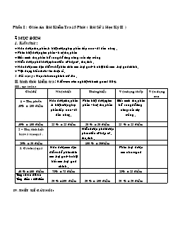 Kiểm tra mười 15 phút môn Sinh học 7 - Lần 2- Kì II