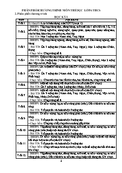 Phân phối chương trình môn Thể dục lớp 6 THCS