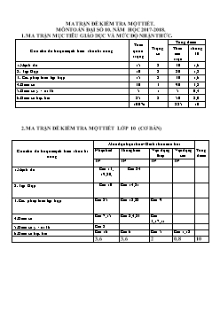 Đề kiểm tra một tiết. môn Toán đại số 10 năm học 2017 - 2018