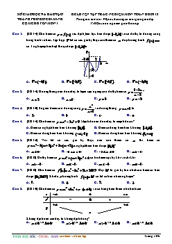 Đề luyện tập trắc nghiệm môn Toán khối 12
