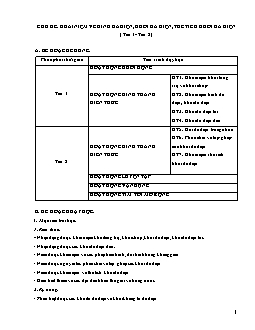 Giáo án Hình học 12 - Chủ đề: Khái niệm về hình đa diện, khối đa diện, thể tích khối đa diện