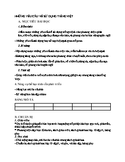 Giáo án Ngữ văn 10: Những yêu cầu về sử dụng Tiếng Việt