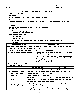 Giáo án phụ đạo Ngữ văn 10 cả năm