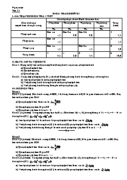 Giáo án Toán 11 - Tiết 11: Kiểm tra chương I