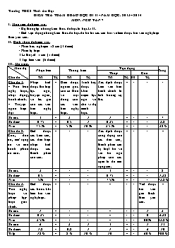 Kiểm tra tham khảo học kì II - Năm học: 2013 – 2014 môn: Ngữ văn 7