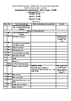 Phân phối chương trình chuẩn môn Công nghệ - lớp 11